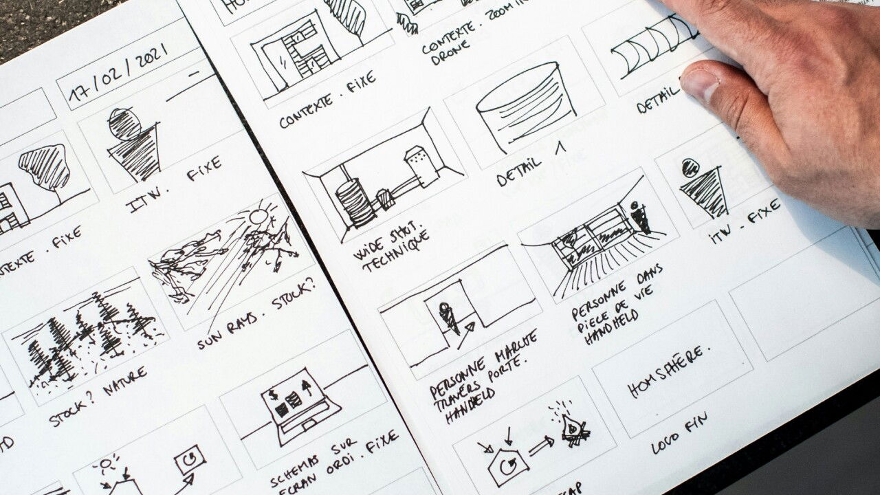 The Three Stages Of Game Design &Amp; Beyond The Three Stages Of Game Design &Amp; Beyond