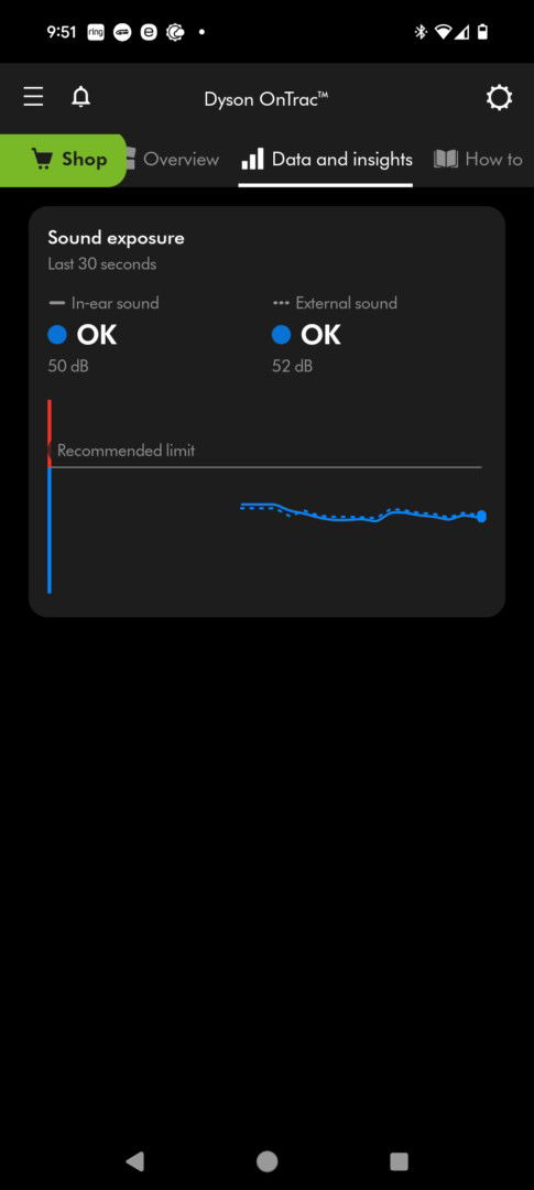 Dyson Ontrac Headphones Review