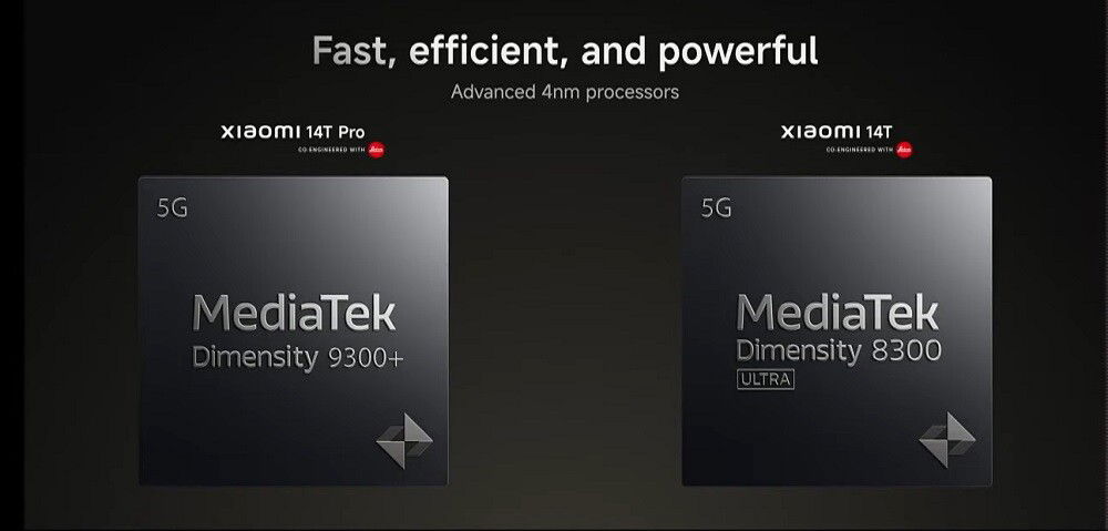 The Xiaomi 14T Smartphone Lineup Has Been Revealed With New Google Ai Functionality The Xiaomi 14T Smartphone Lineup Has Been Revealed With New Google Ai Functionality