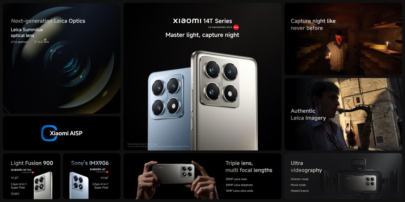 The Xiaomi 14T Smartphone Lineup Has Been Revealed With New Google Ai Functionality The Xiaomi 14T Smartphone Lineup Has Been Revealed With New Google Ai Functionality