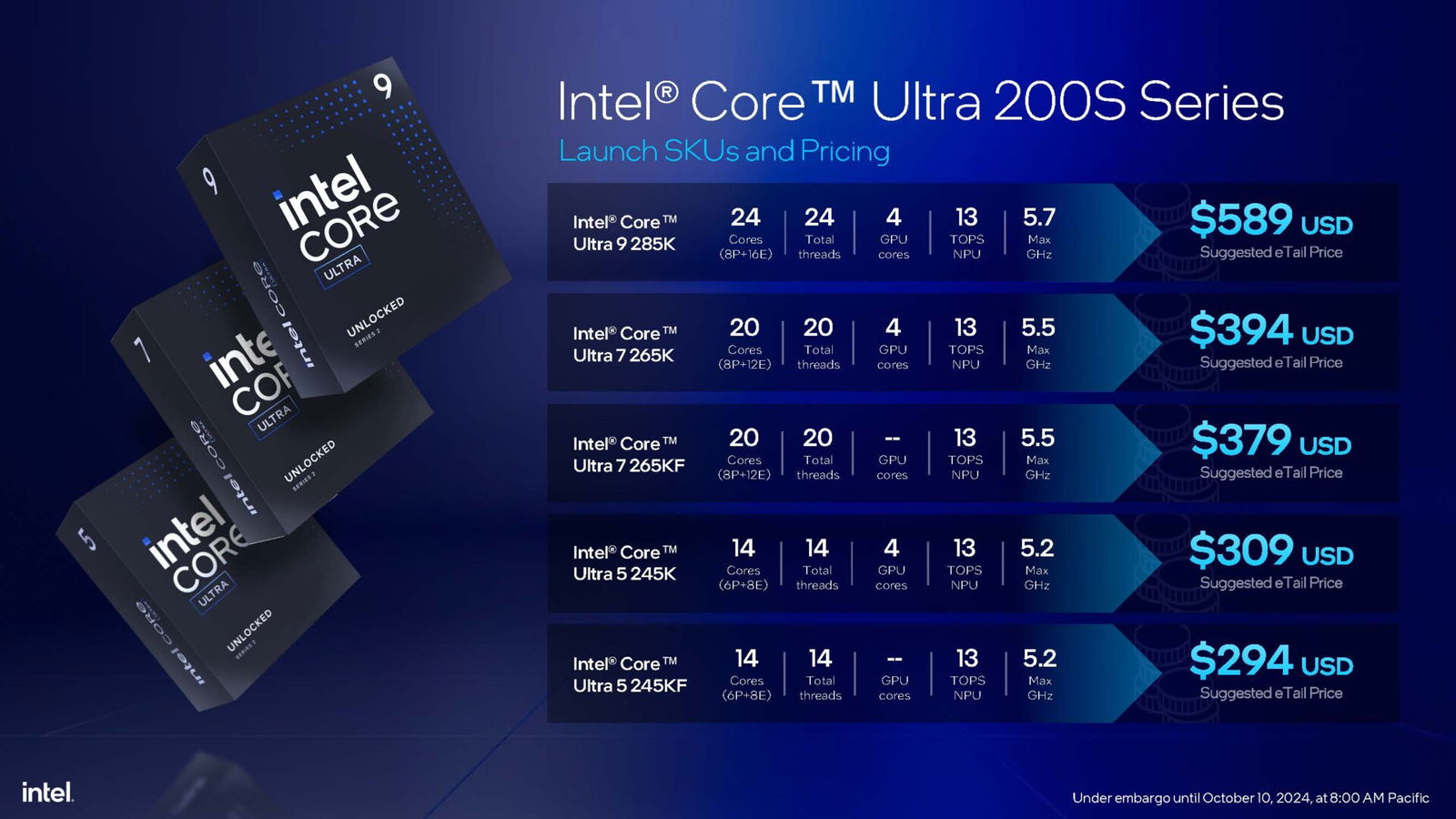Intel'S 200S Processors Promise Efficentcy And Performance In Gaming And Content Creation Intel'S 200S Processors Promise Efficentcy And Performance In Gaming And Content Creation