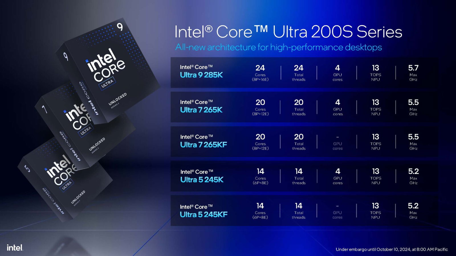 Intel'S 200S Processors Promise Efficentcy And Performance In Gaming And Content Creation Intel'S 200S Processors Promise Efficentcy And Performance In Gaming And Content Creation