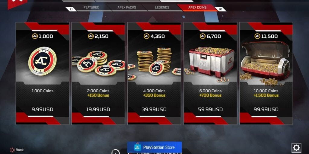 The Role Of Random Rewards In Enhancing Player Engagement The Role Of Random Rewards In Enhancing Player Engagement
