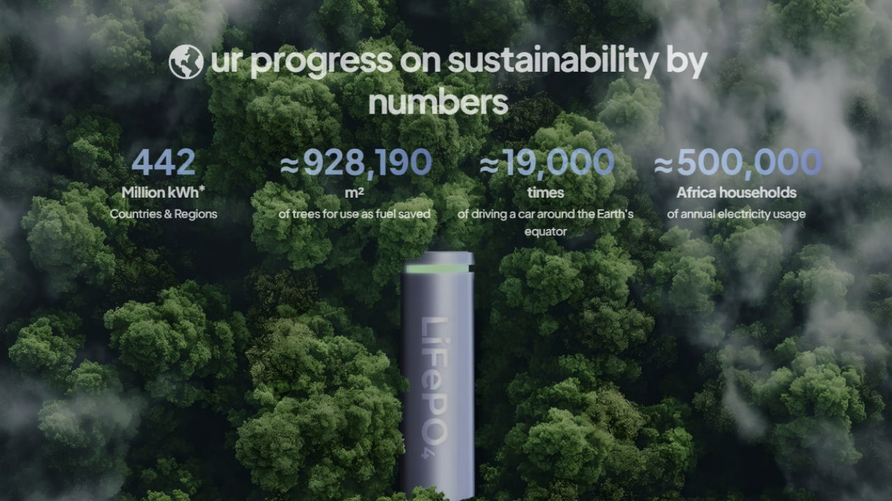 Ces 2025: Bluetti Launches Into &Quot;Product Era 3.0&Quot; During Brand Refinement Event