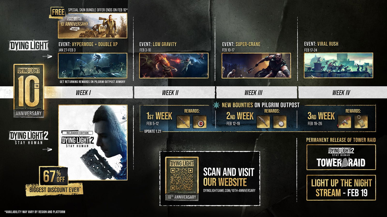 Dying Light Studio Reveals &Quot;Multiple Unannounced Projects&Quot; In The Universe Dying Light Studio Reveals &Quot;Multiple Unannounced Projects&Quot; In The Universe