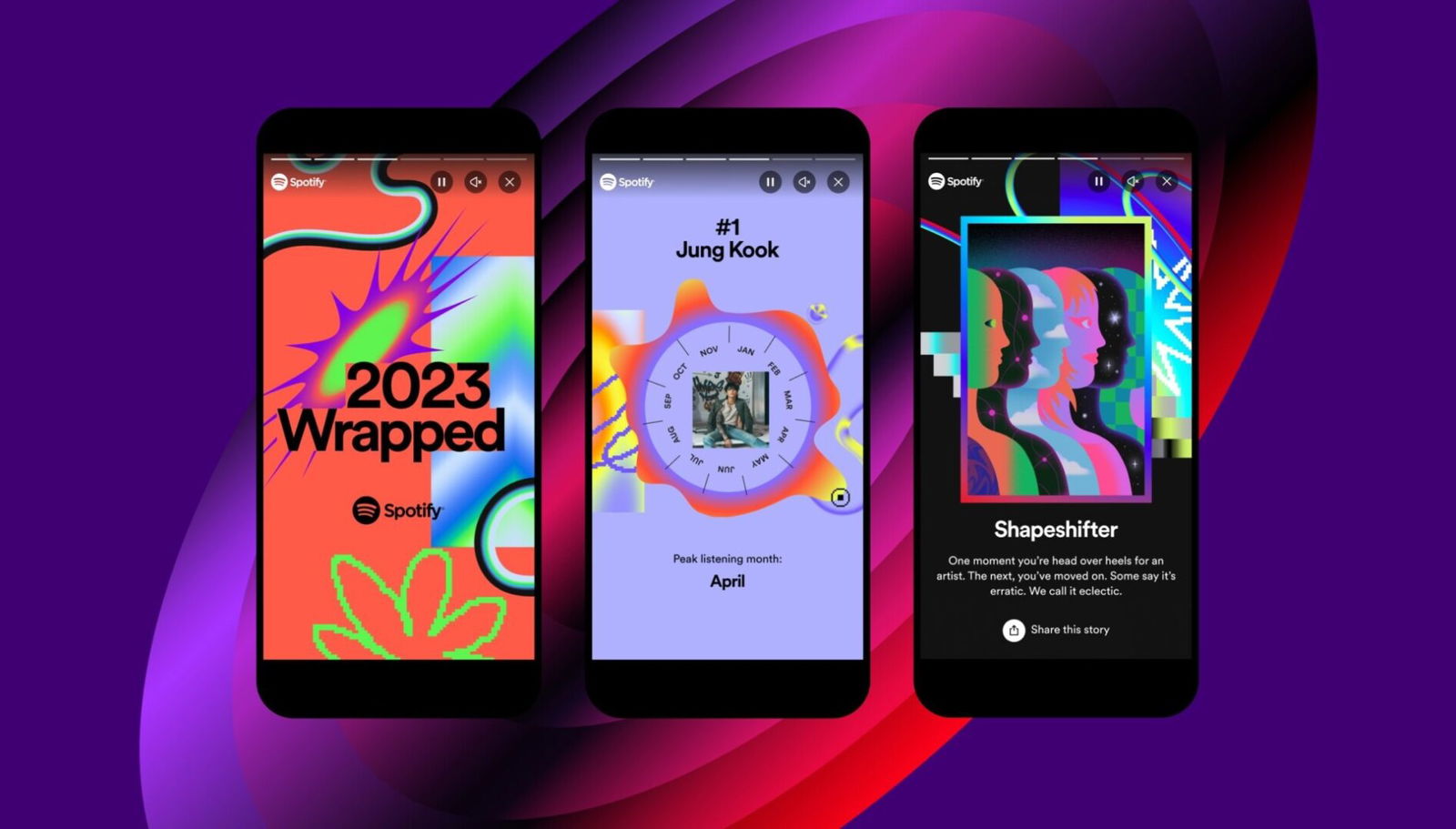 Top 6 Apps That Are 10X Better With A Premium Subscription
