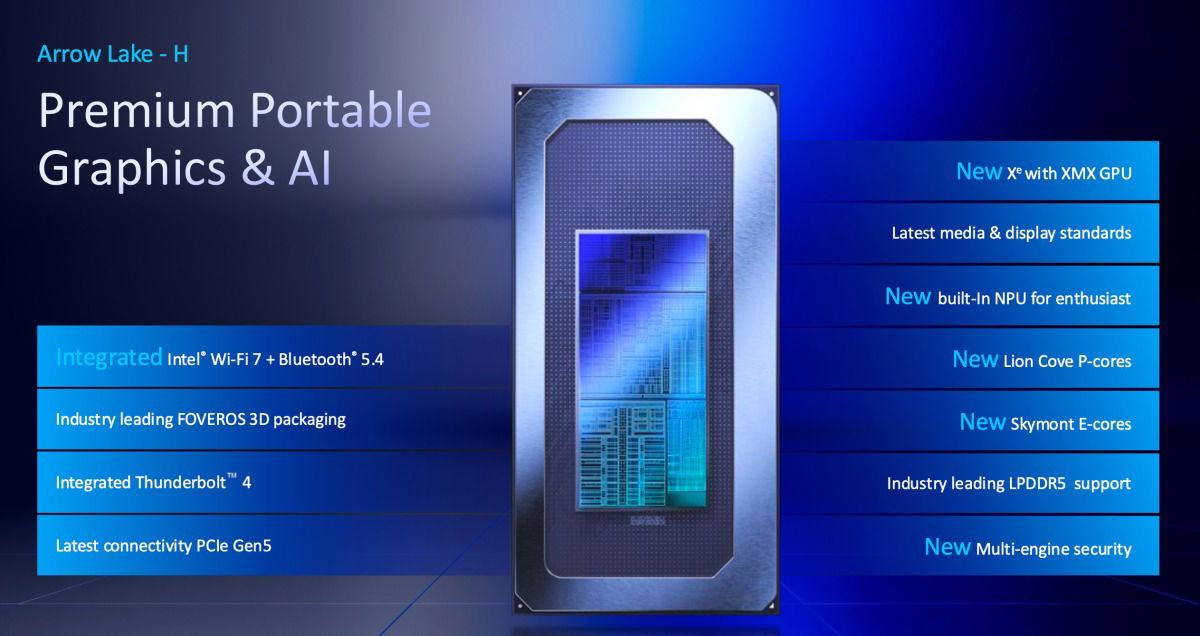 Laptop Performance Just Got Interesting—Intel’s Core Ultra 9 285H Delivers Real Gains Laptop Performance Just Got Interesting—Intel’s Arrow Lake H Delivers Real Gains
