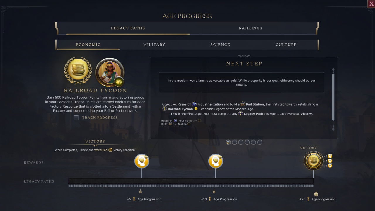 Sid Meier’s Civilization Vii Review