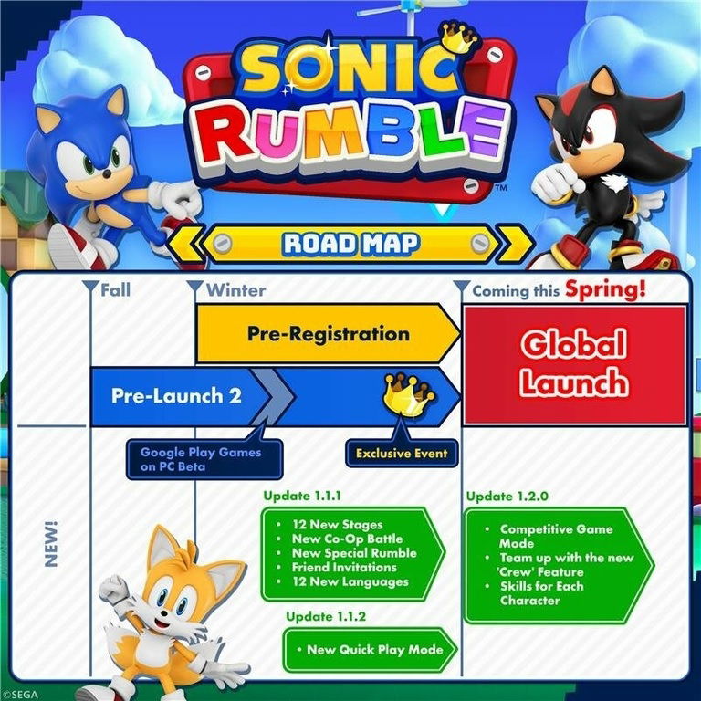 Sonic Rumble, The 32-Player Free-To-Play Sonic Title Has Been Delayed Sonic Rumble, The 32-Player Free-To-Play Sonic Title Has Been Delayed