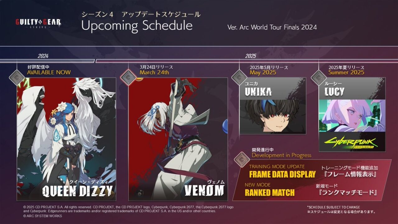 Guilty Gear Strive Adds Venom Today, With A Slew Of Updates Guilty Gear Strive Adds Venom Today, With A Slew Of Updates 2
