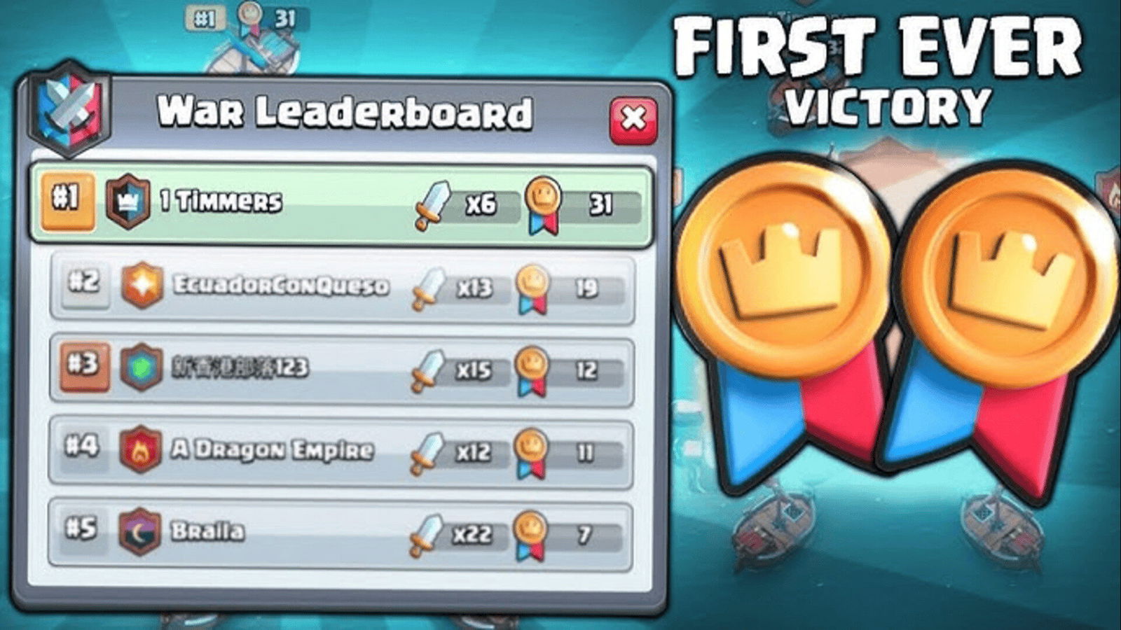How Do Clash Royale Clan Wars Work?