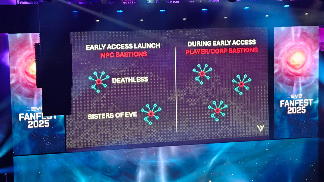 Eve Vanguard: What Waits For Us On The Surface Of New Eden Eve Vanguard: What Waits For Us On The Surface Of New Eden