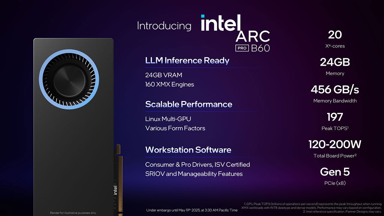 Computex 2025: Intel’s New Arc Pro Gpus Are Built For Creators—And Ready For Ai Computex 2025: Intel’s New Arc Pro Gpus Are Built For Creators—And Ready For Ai