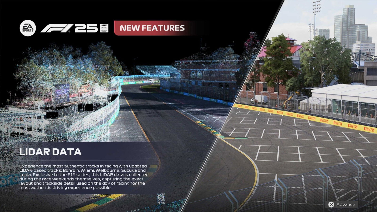 Ea Sports F1 25 (Ps5) Review Ea Sports F1 25 (Ps5) Review