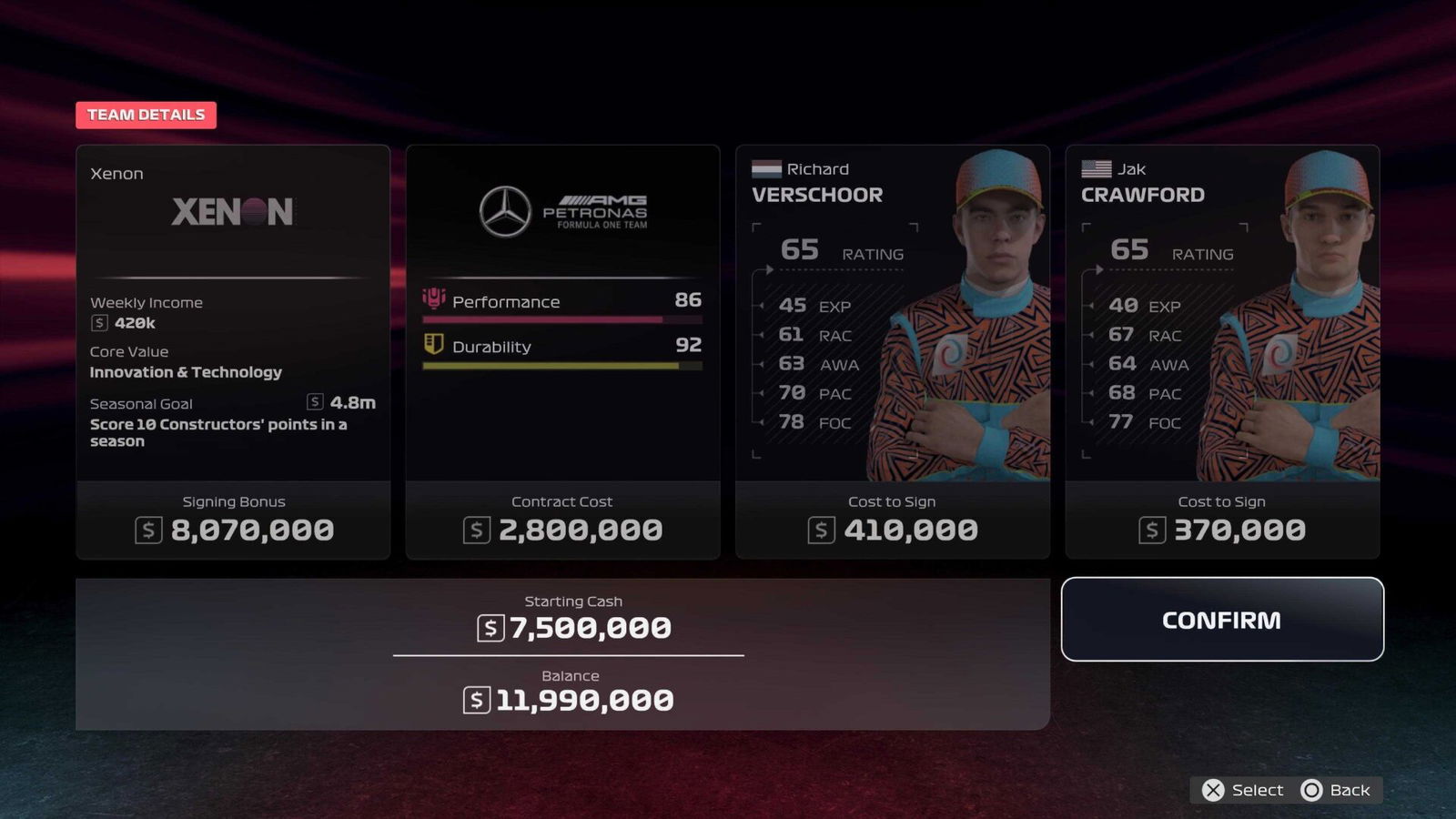 Ea Sports F1 25 (Ps5) Review Ea Sports F1 25 (Ps5) Review