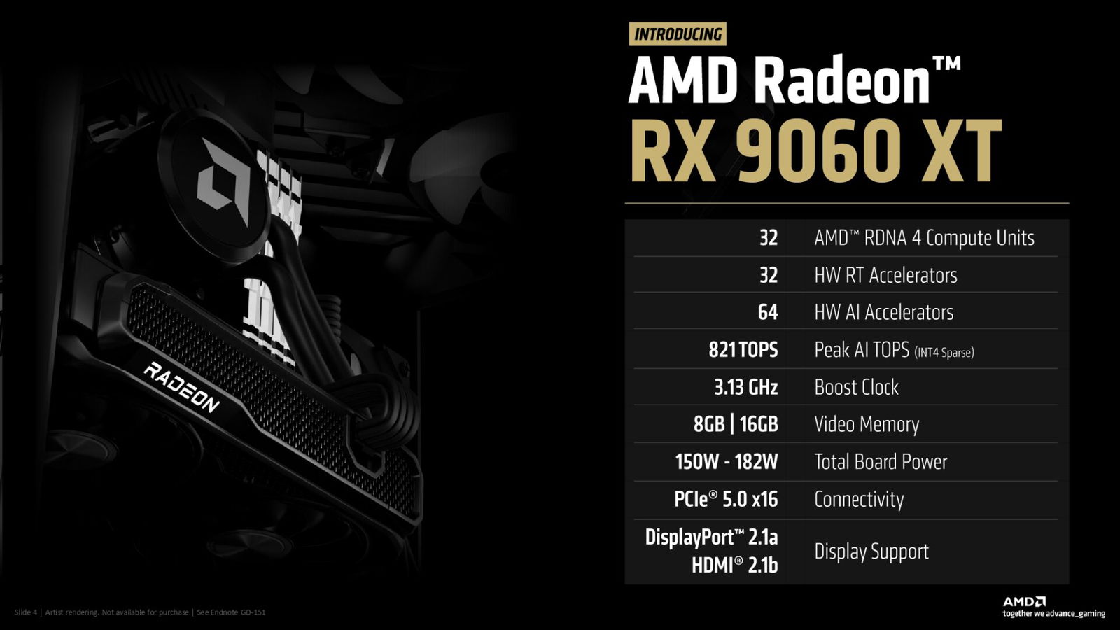 Computex 2025: Amd’s Rx 9060 Xt Brings Rdna 4 To The Masses Computex 2025: Ray Tracing, Ai, And High Fps—All In A Mid-Tier Gpu? Meet The Rx 9060 Xt