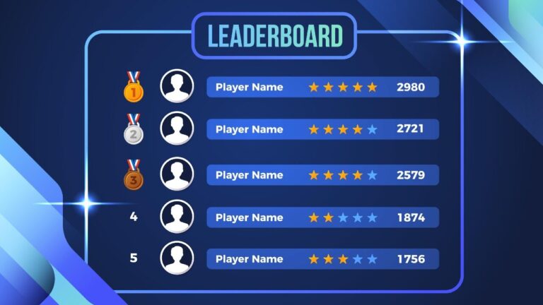The Role of Leaderboards and Competitive Ranking in Gamer Loyalty