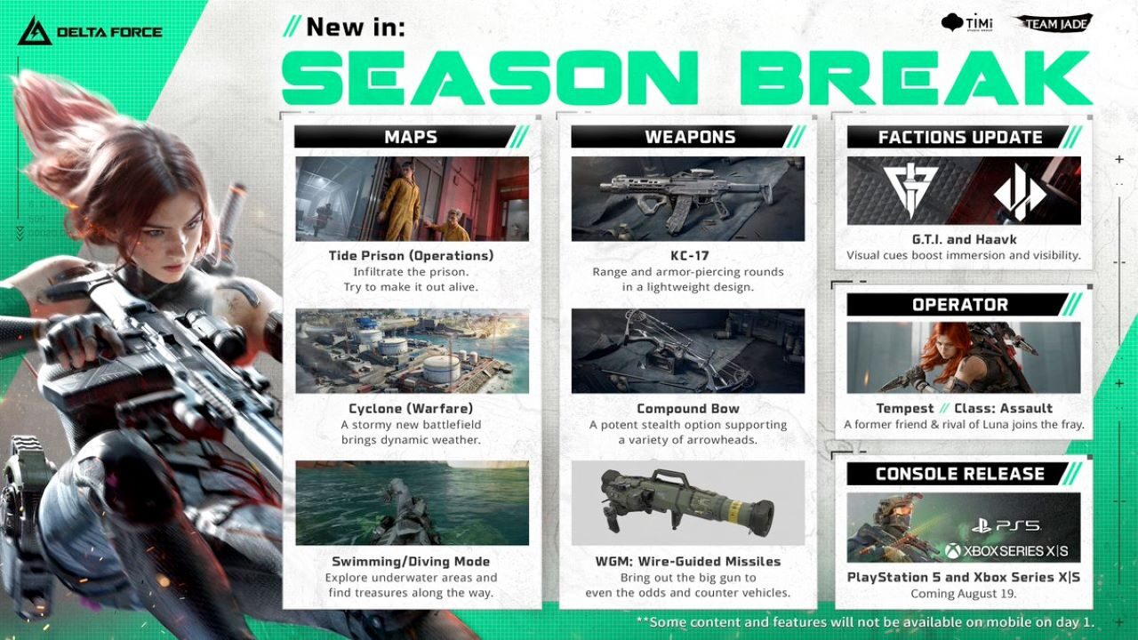 Delta Force Deploys Season Break, Bringing 2 New Maps &Amp; Tempest To The Roster Delta Force Deploys The Season Break Update, Bringing A New Map &Amp; Operator To The Force