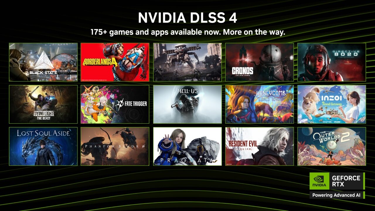 Gamescom 2025: Nvidia Geforce Now Brings Rtx 5080’S &Amp; More