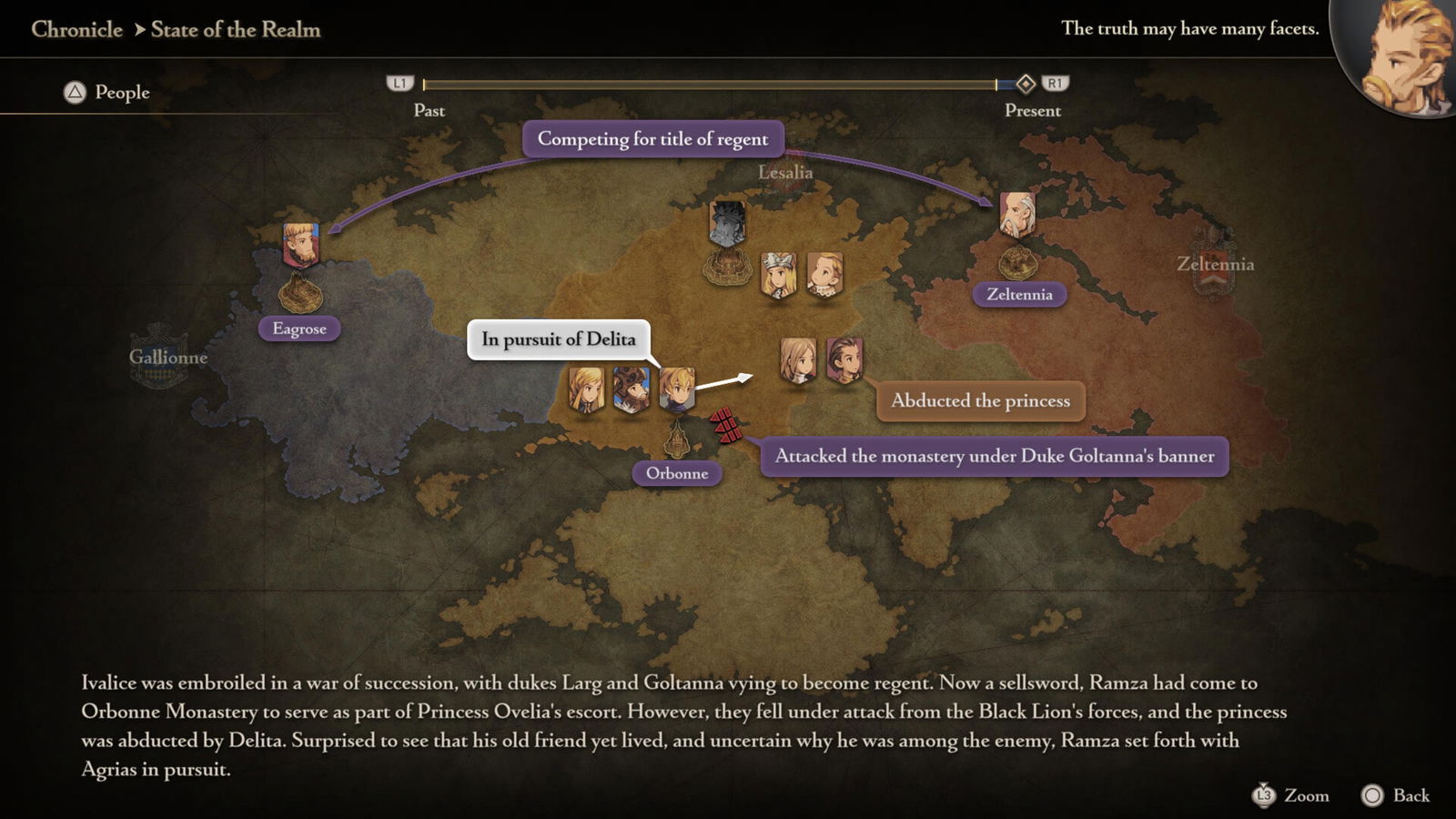 Final Fantasy Tactics: The Ivalice Chronicles (Ps5) Review
