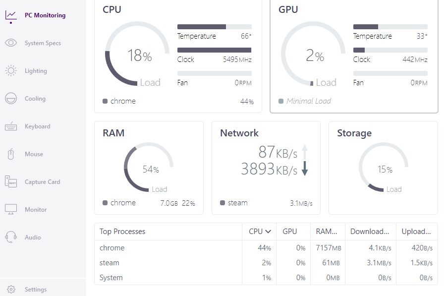 Nzxt Player Two Prime Tower Amd Ryzen 7 9700X Review Nzxt Player Two Prime Tower Amd Ryzen 7 9700X Review