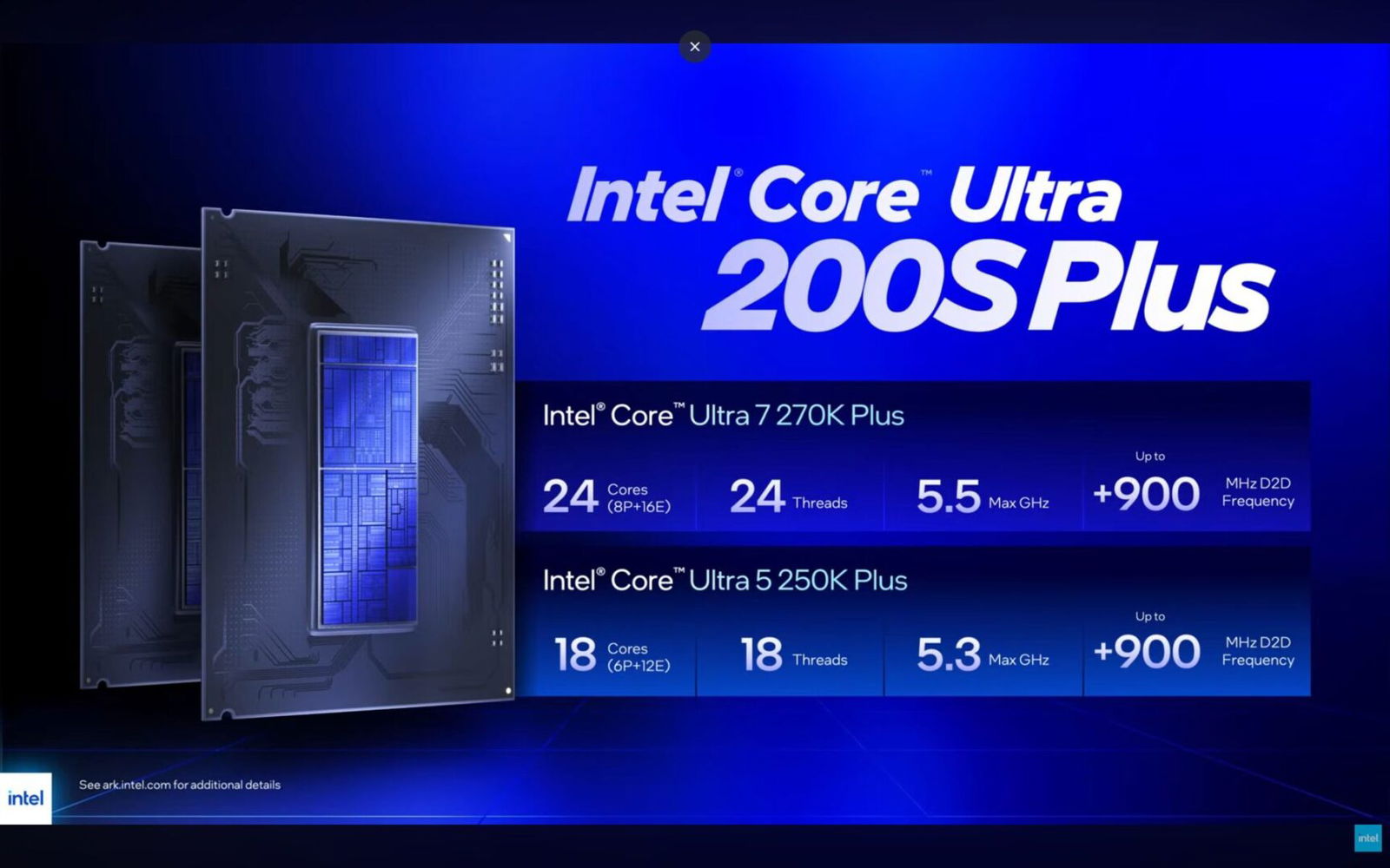 Intel Core Ultra 7 270K Plus Cpu Review